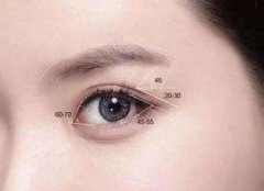 ���ͺ���΢��(chu��ng)�p��Ƥ�����X