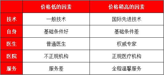 Ӱ푃r(ji��)�����ر�