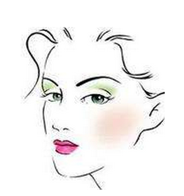 假體隆鼻后要怎樣護理