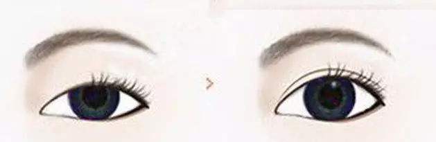 ���ͺ����nʽ�p��Ƥ