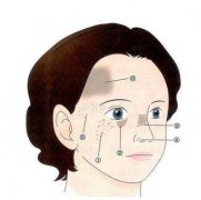 ���ͺ��������t(y��)Ժ�����ί�̫������Ҫ��ע�����(xi��ng)����Щ��