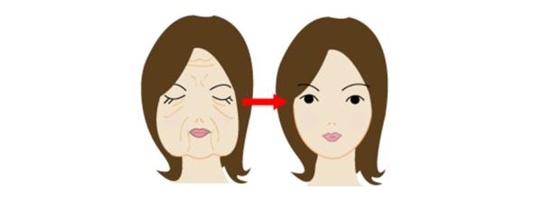 呼和浩特整形醫(yī)院