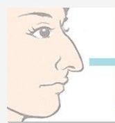 ���^������ǰ��Ҫע���cʲô�أ�