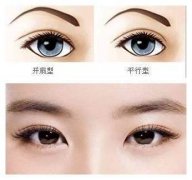 ���ͺ��ظ��p��ƤҪ�������X?