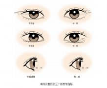 ���ͺ����p��Ƥ�ޏ�Ч����ô��?