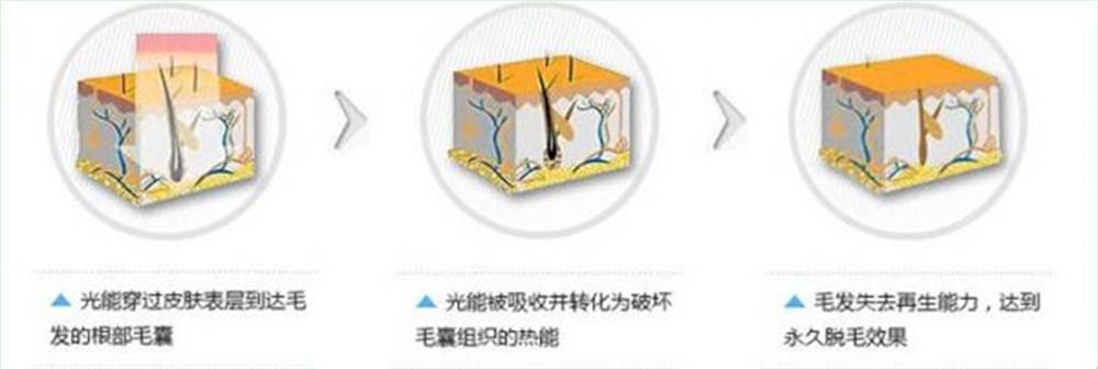 ���ͺ���������Ó��ë�����X(qi��n)