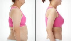 ���ͺ��������w֬���S�ض����X?