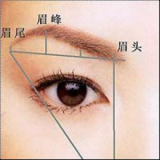 ��������ü������Ч���ò�����