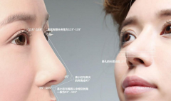 ���w¡�Ǖr�g�L��֮����Ҫ������Щ���z�Y���F(xi��n)����