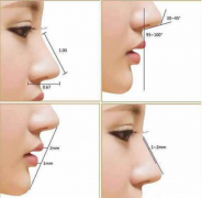 ���ͺ��ؼ��w¡�����κò�����