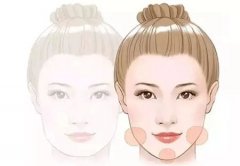 ע�䲣�������yЧ���ò�����