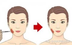 ���ͺ�����ע����Ęᘕ������к��z�Y�أ�