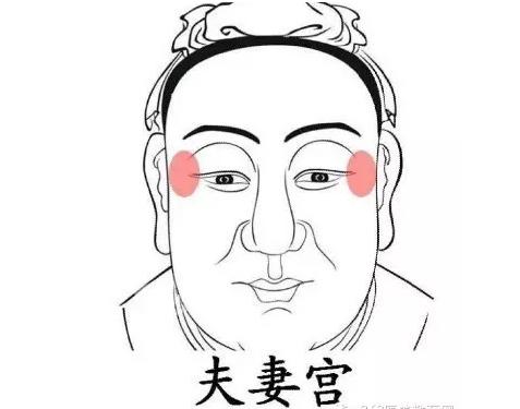 呼市整形醫(yī)院豐太陽穴