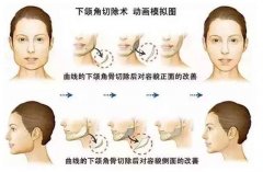 ���M���������g(sh��)�������M(j��n)�е�